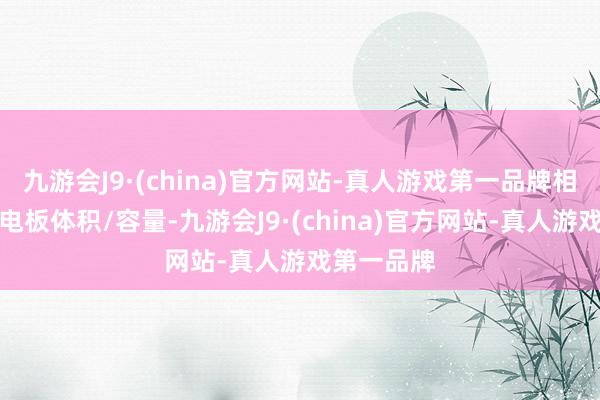 九游会J9·(china)官方网站-真人游戏第一品牌相对更大的电板体积/容量-九游会J9·(china)官方网站-真人游戏第一品牌