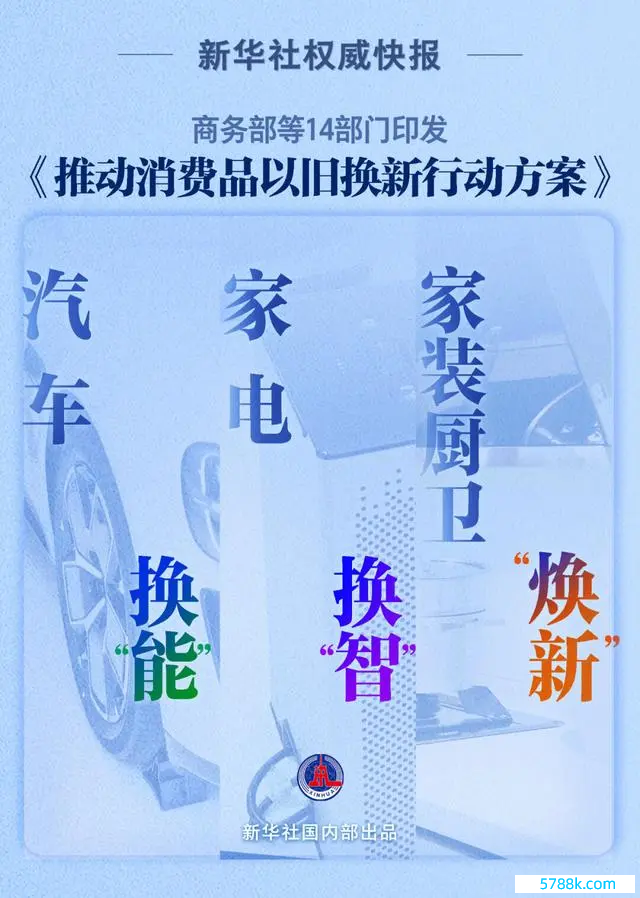 激动糟践品（含汽车）以旧换新步履有谋略慎重发布！有三大看点