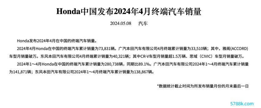 联络伙不可的被打脸了？本田4月卖了7.3万辆、丰田月销超10万辆！