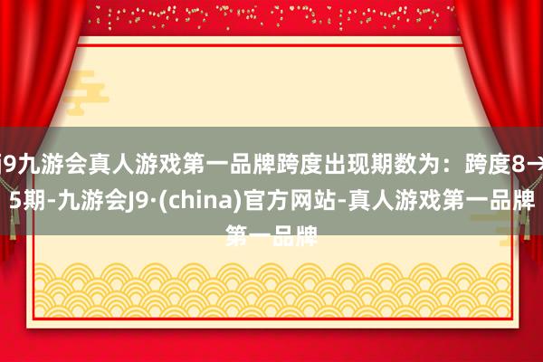 j9九游会真人游戏第一品牌跨度出现期数为：跨度8→5期-九游会J9·(china)官方网站-真人游戏第一品牌