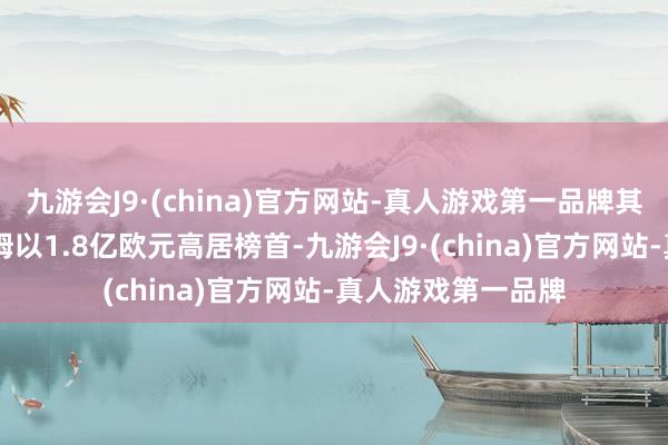 九游会J9·(china)官方网站-真人游戏第一品牌其中20岁的贝林厄姆以1.8亿欧元高居榜首-九游会J9·(china)官方网站-真人游戏第一品牌